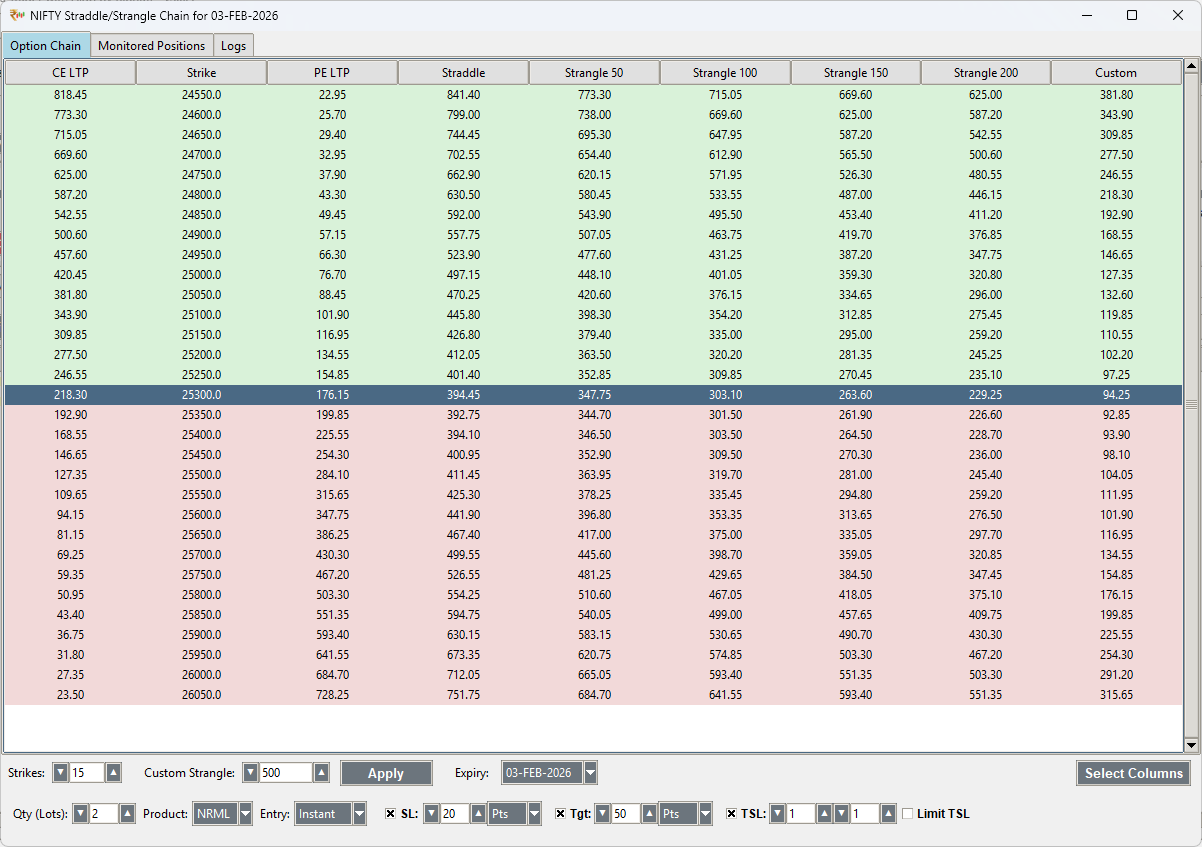 Shoonya Trader Straddle Strangle Tool